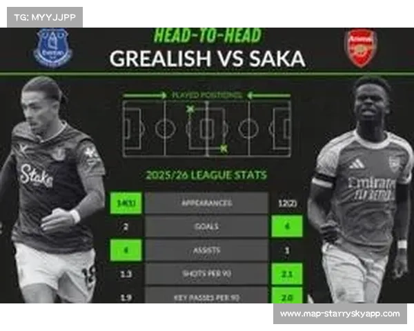 英超历史数据对比，本赛季竞争激烈