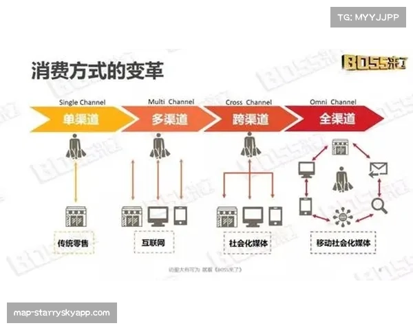 区域体育网络（RSN）破产重组案影响持续，多支球队寻求直接面向消费者的新渠道